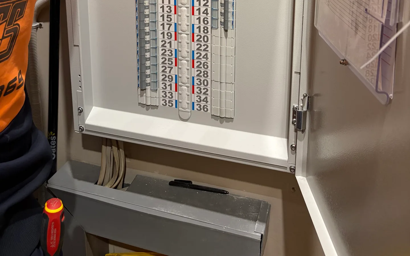 Commercial switchboard with labelled circuit breakers
